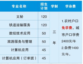 衡阳市信息网络工程学校学费