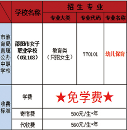 邵阳市女子职业学校专业