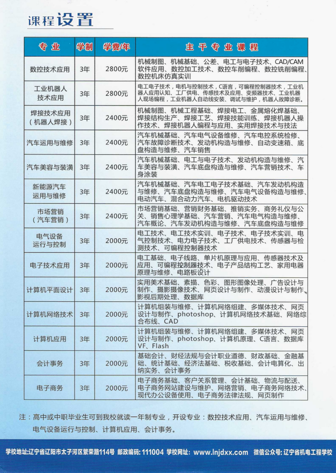 2022辽宁省机电工程学校学费一年多少钱