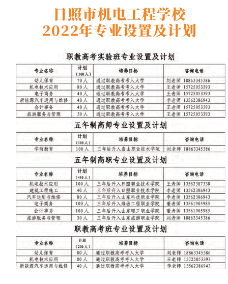 2023日照市机电工程学校招生简章 招生专业有哪些