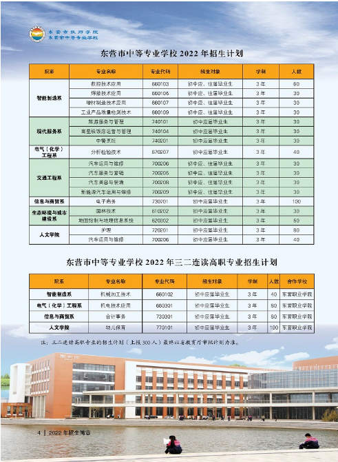 2023年东营市技师学院招生简章 招生专业有哪些