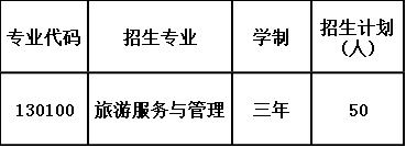 2020年荣县乐德职业中学校报考计划