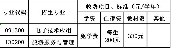 大竹县石子职业中学收费标准