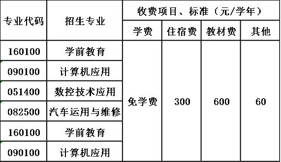 四川省天全职业高级中学收费标准