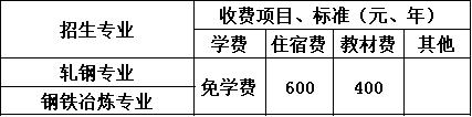 攀钢集团成都钢铁有限责任公司技工学校收费标准