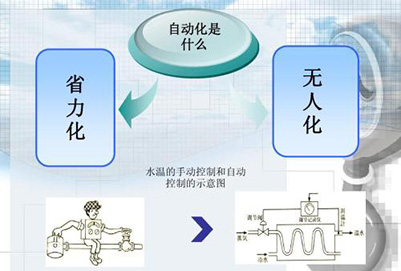 成都职业学校的自动化专业是干什么的?女生学好吗?