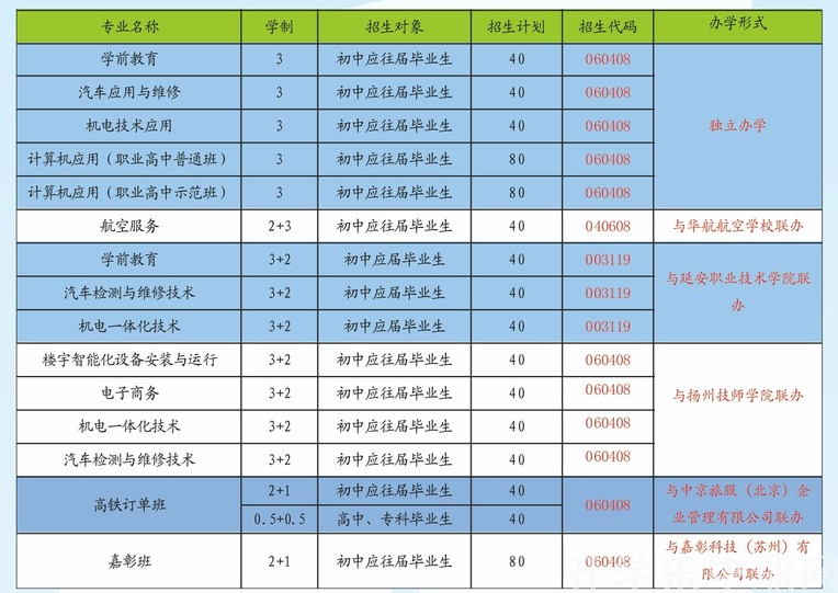 横山县职业技术教育中心