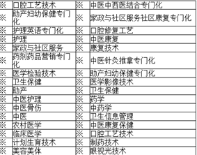 四川省温江中等卫生职业学校