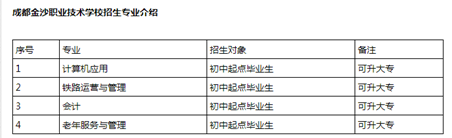 成都金沙职业技术学校