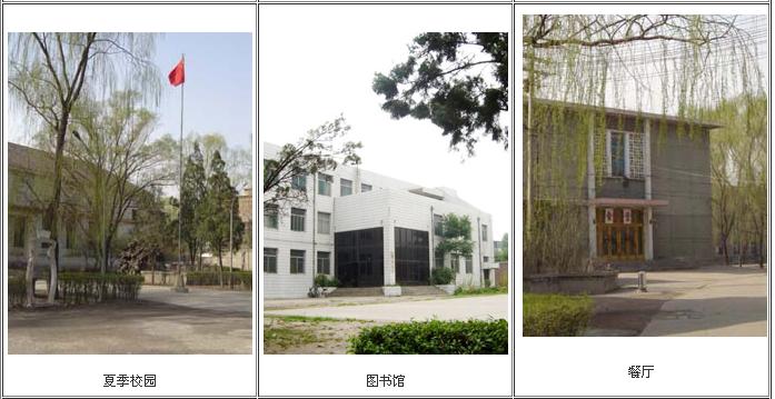 山西省铁路工程学校 学校图片简介