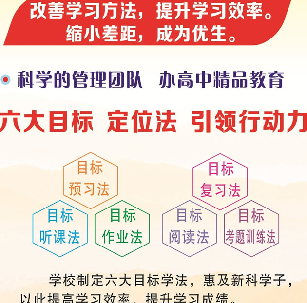 天府新区新科高级中学科学管理