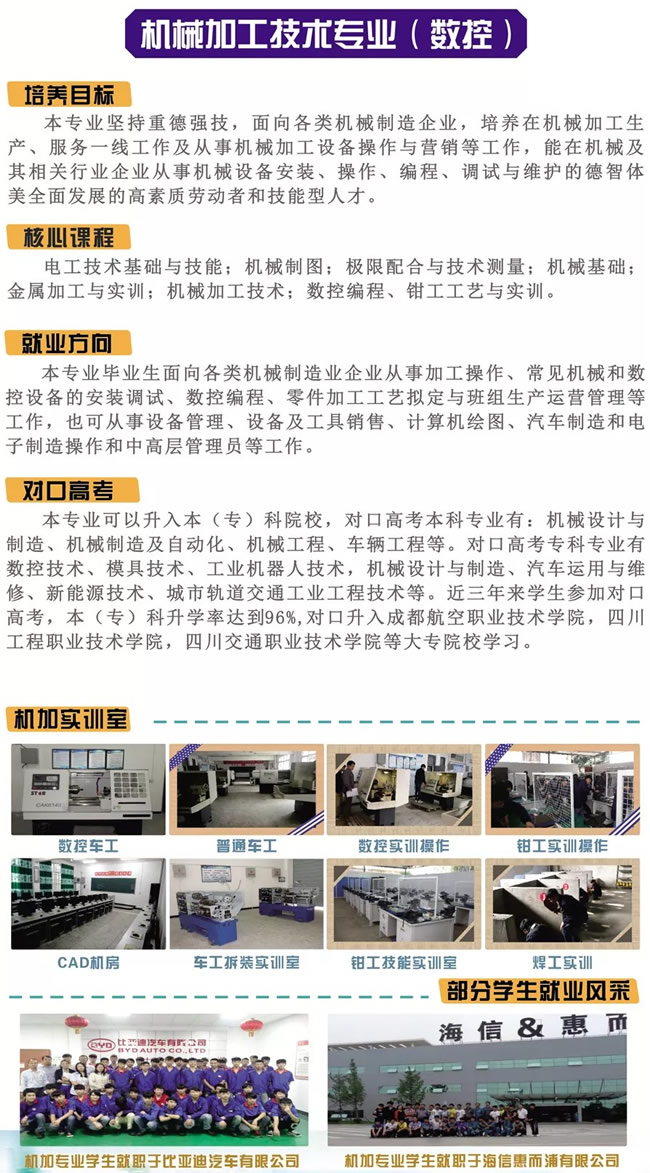 四川省兴文县职业技术学校(兴文职校)数控专业课程及就业介绍