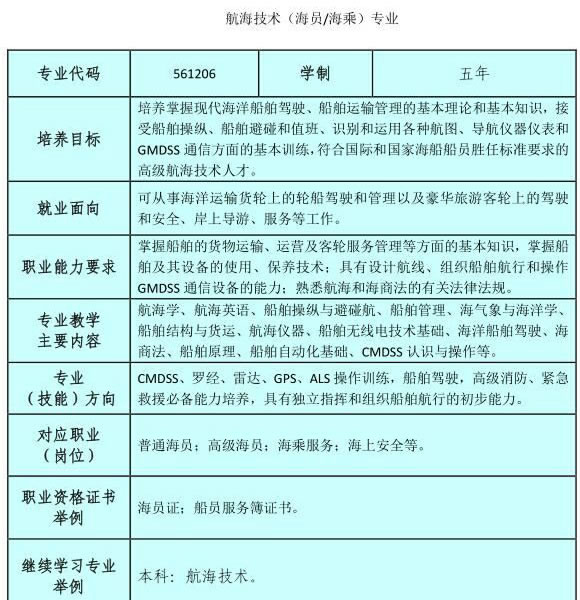 达州华西职业技术学校航海技术