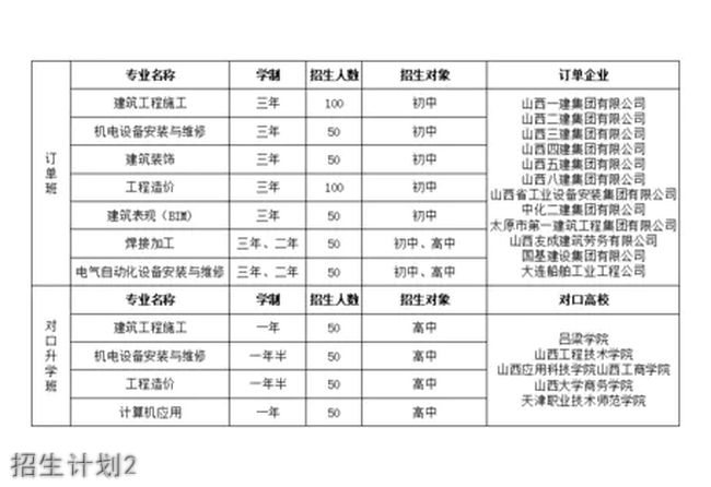 山西省建筑工程技术学校军体拳