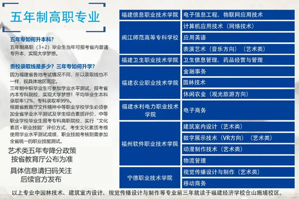 福建经济学校三年制中专专业