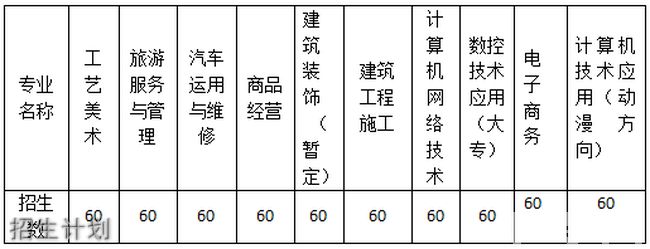 厦门市翔安职业技术学校合唱比赛