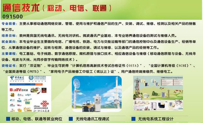 泉州梅山工程学校招生计划