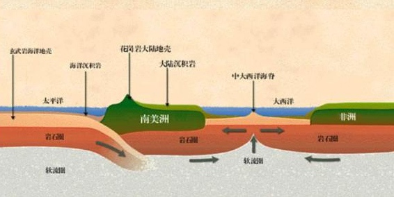 男生学什么专业好就业